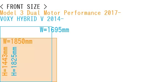 #Model 3 Dual Motor Performance 2017- + VOXY HYBRID V 2014-